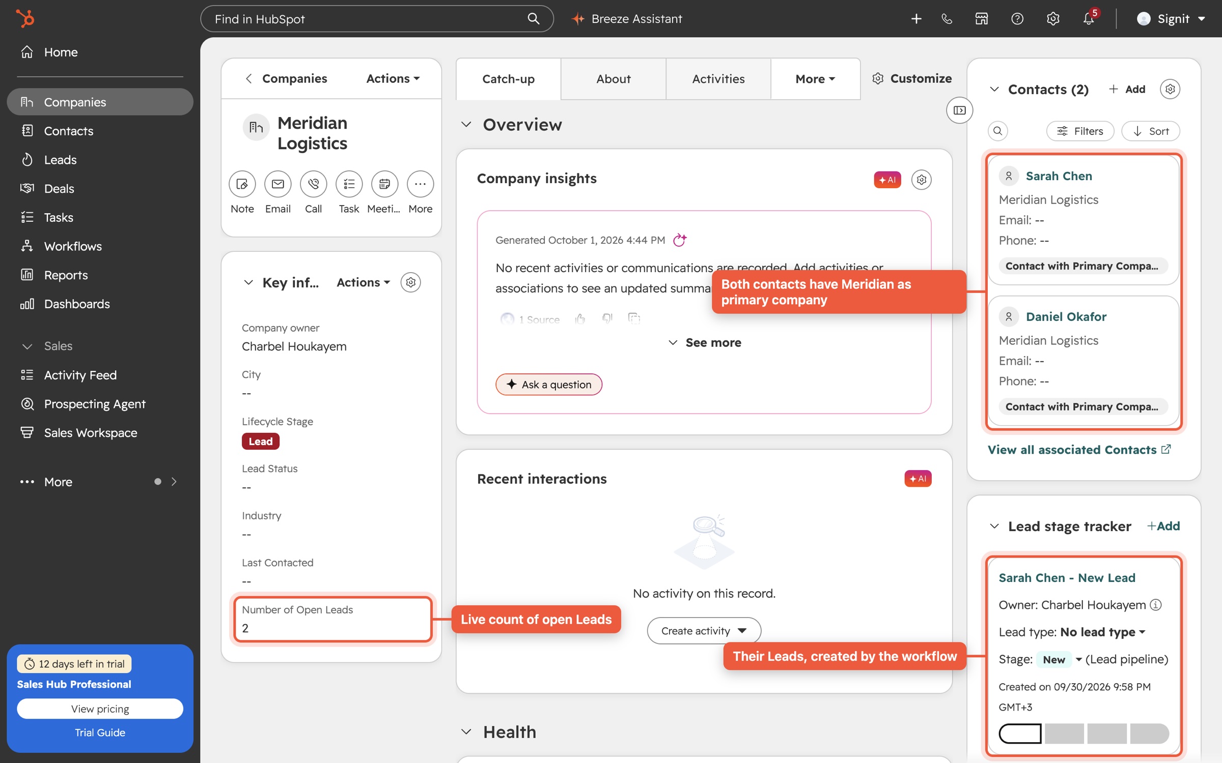 Company record Meridian Logistics showing Number of Open Leads 2, two contacts and the Lead stage tracker