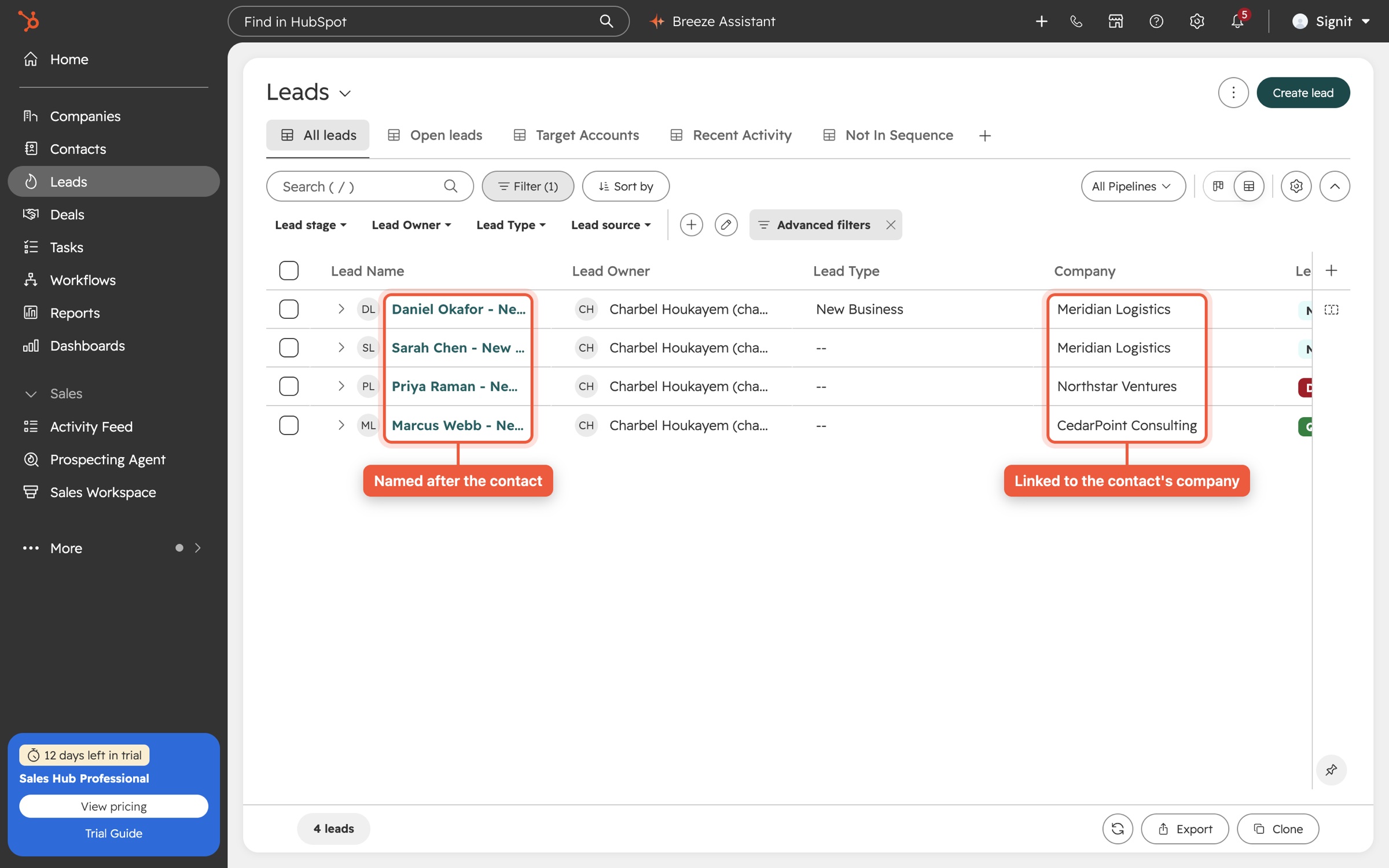 Leads index showing four leads, each linked to its contact and company